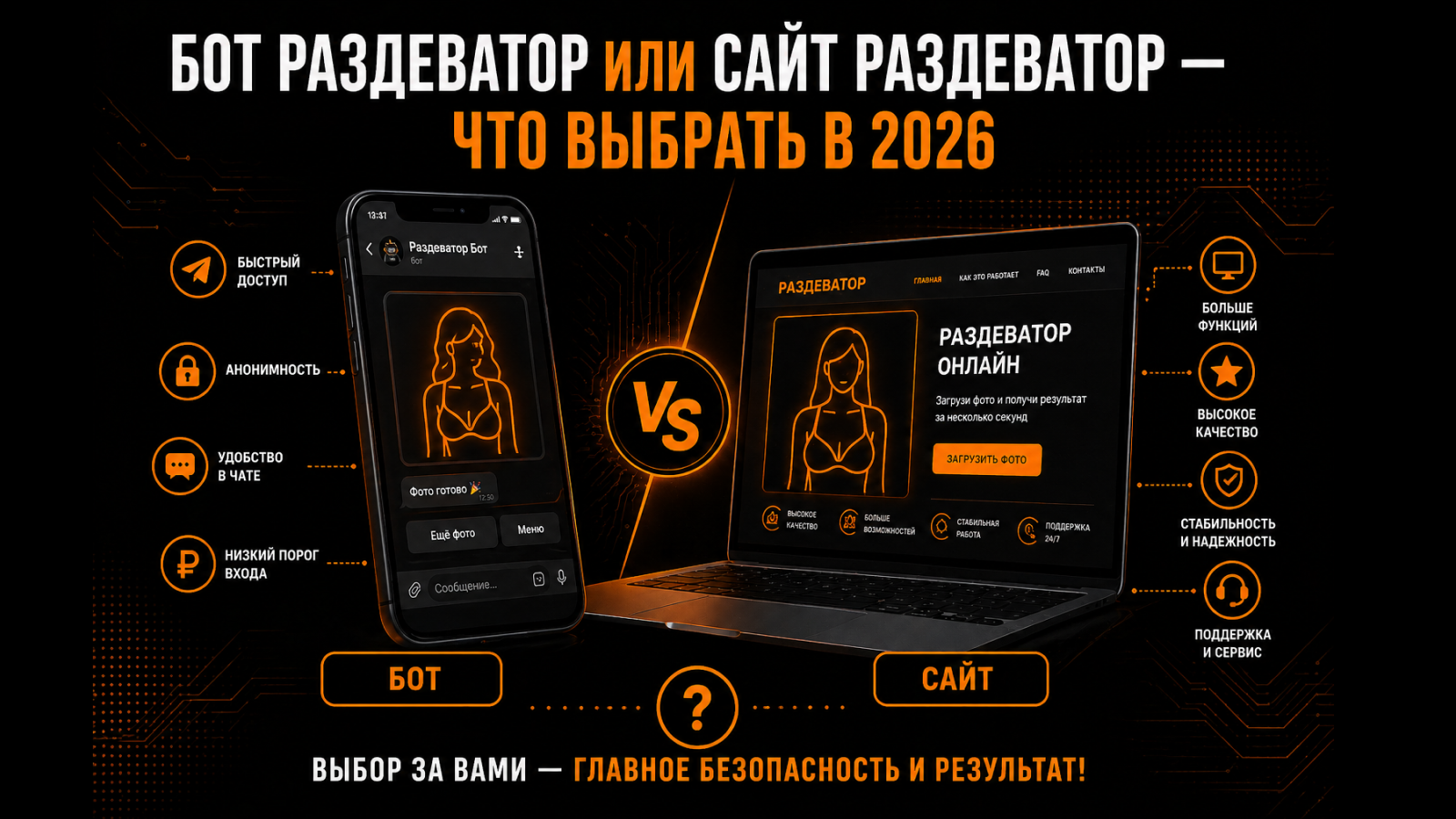 Бот раздеватор или сайт раздеватор — что выбрать в 2026